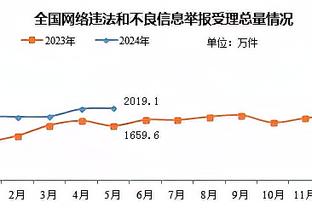 betway必威手机网页截图2