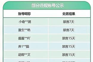 米体：亚伯拉罕不太可能在3月份前回归赛场，罗马不急于让他复出